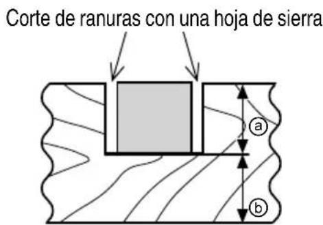 HiKOKI C3610DRA - ADVERTENCIA - 1
