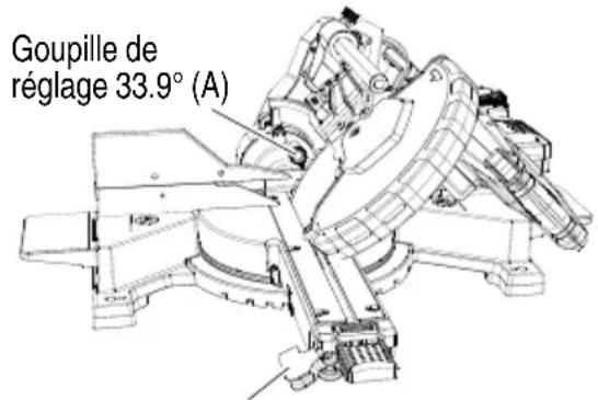 HiKOKI C3610DRA - ⚠ AVERTISSEMENT - 1