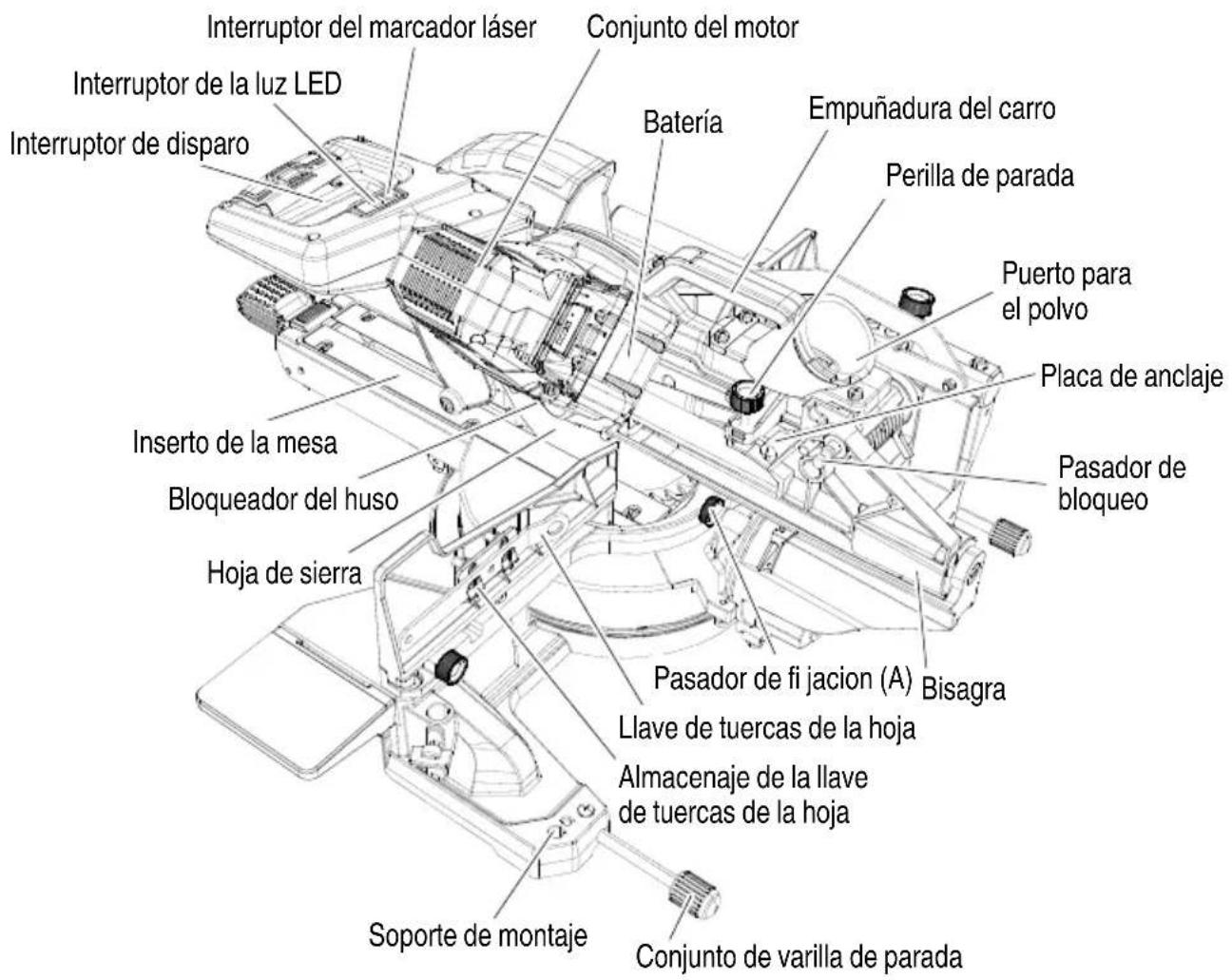 HiKOKI C3610DRA - NOMENCLATURA DE PARTES - 2