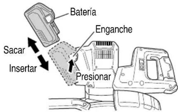 HiKOKI C3610DRA - MÉTODO DE INSTALACIÓN Y RETIRADA DE LA BATERÍA O EL ADAPTADOR DE CA/CC - 1