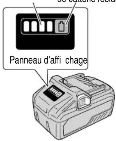 HiKOKI C3610DRA - À PROPOS DE L'INDICATEUR DE L'ÉTAT DE CHARGE DE LA BATTERIE - 1