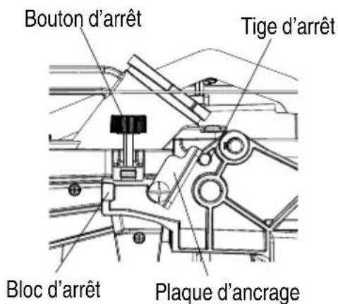 HiKOKI C3610DRA - Réglage de la profondeur de coupe - 1