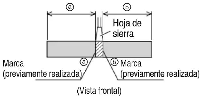 HiKOKI C3610DRA - Operación de corte - 1