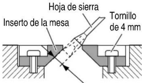 HiKOKI C3610DRA - Ubicación del inserto de la mesa - 3
