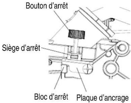 HiKOKI C3610DRA - Réglage de la profondeur de coupe - 2