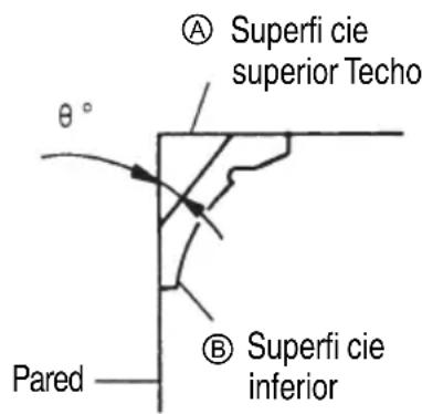 HiKOKI C3610DRA - PRECAUCIÓN - 1