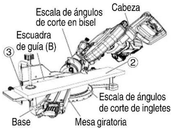 HiKOKI C3610DRA - Para el ajuste del corte en bisel - 6