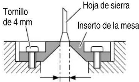 HiKOKI C3610DRA - Ubicación del inserto de la mesa - 1