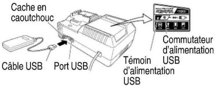 HiKOKI C3610DRA - REMARQUE - 2
