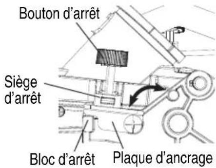 HiKOKI C3610DRA - ⚠ AVERTISSEMENT - 2