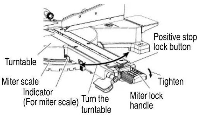 HiKOKI C3610DRA - Miter cutting procedures - 1