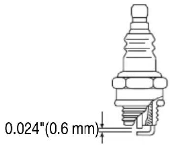 HiKOKI CS33EDTP - Bougie (Fig. 34) - 1