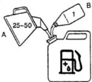 HiKOKI CS33EDTP - OPERATING PROCEDURES - 1