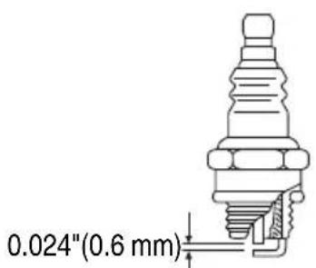 HiKOKI CS33EDTP - Spark plug (Fig. 34) - 1