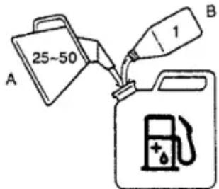 HiKOKI CS33EDTP - Combustible (Fig. 8) - 1