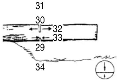 HiKOKI CS33EDTP - COUPE TRANSVERSALE DES GRUMES, LA PRESSION S'EXERÇANT PAR LE BAS - 1