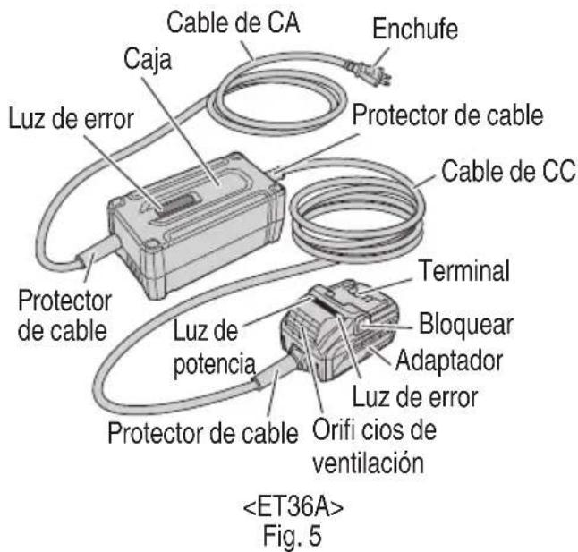 HiKOKI CR36DA - Adaptador de CA/CC - 1