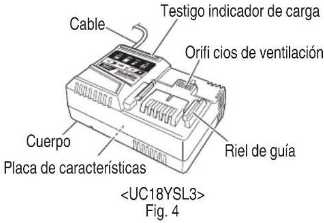 HiKOKI CR36DA - Cargador de baterías - 1