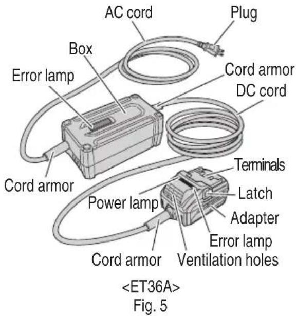 HiKOKI CR36DA - AC/DC Adapter - 1