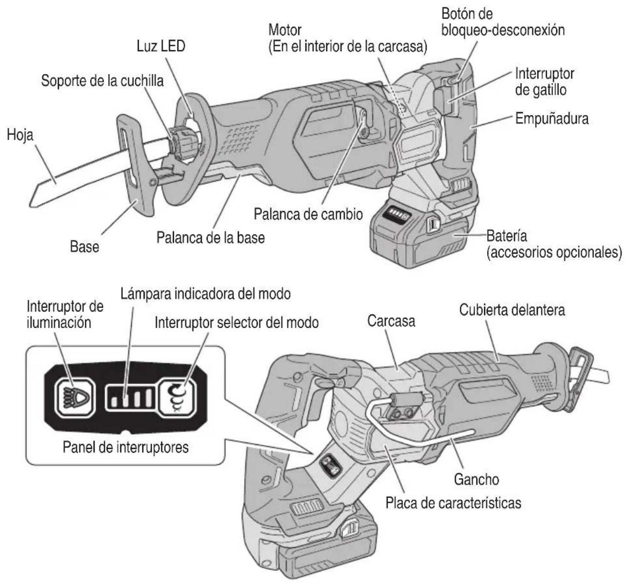 HiKOKI CR36DA - NOMENCLATURA - 1