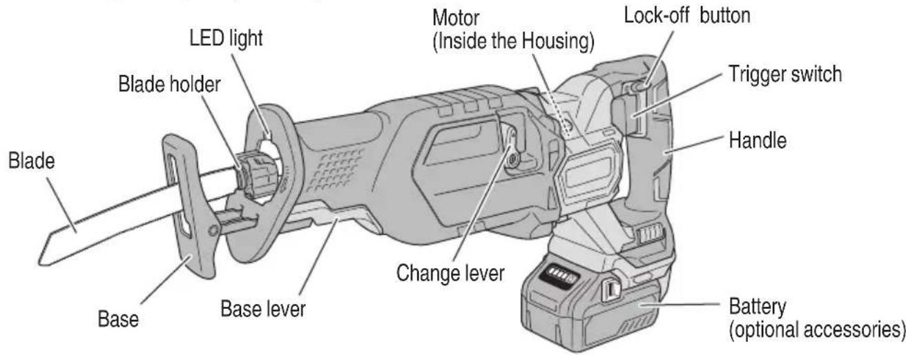 HiKOKI CR36DA - Cordless Reciprocating Saw (CR36DA) - 1