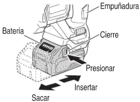 HiKOKI CR36DA - MÉTODO DE EXTRACCIÓN E INSTALACIÓN DE LA BATERÍA - 1