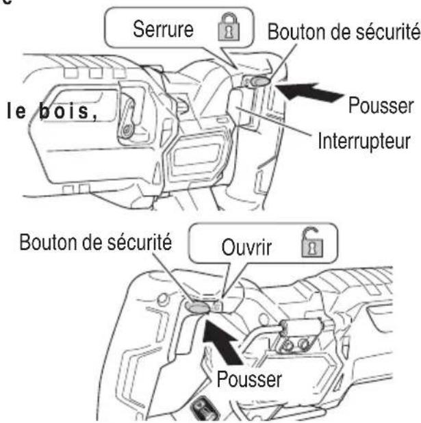 le bois. Serrure Bouton de sécurité Pousser Interrupteur Bouton de sécurité Ouvrir Pousser