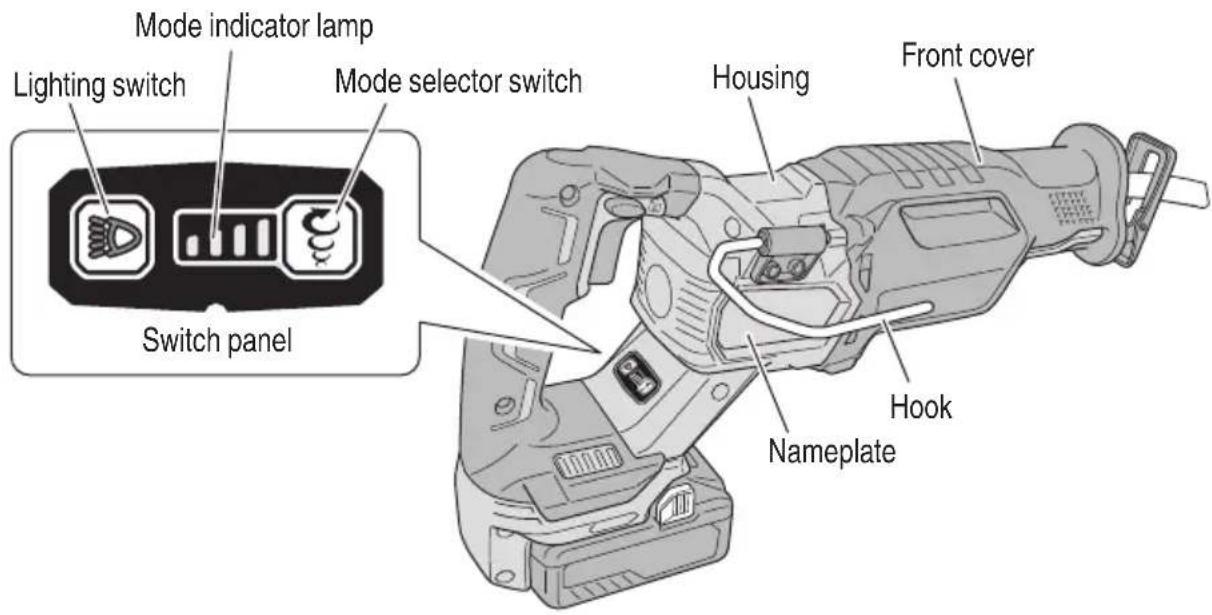 HiKOKI CR36DA - Cordless Reciprocating Saw (CR36DA) - 2