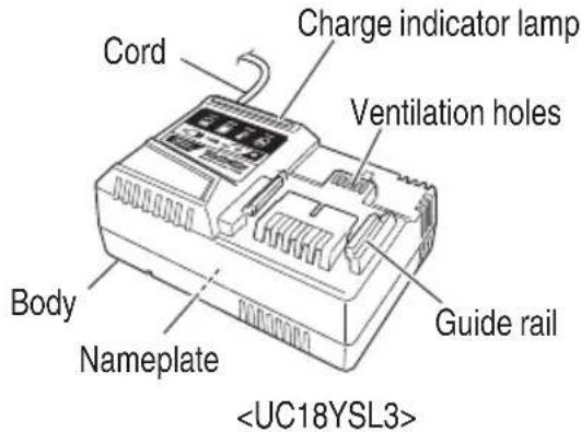 HiKOKI CR36DA - Battery Charger - 1