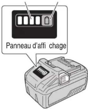 Panneau d'affi chage