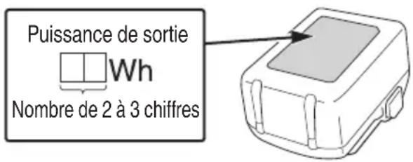 HiKOKI WH18DFX - AVERTISSEMENT - 1