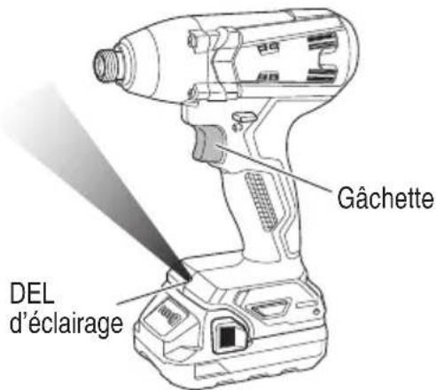 HiKOKI WH18DFX - Utilisation de la DEL d'éclairage - 1