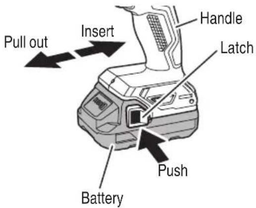 HiKOKI WH18DFX - Battery installation - 1