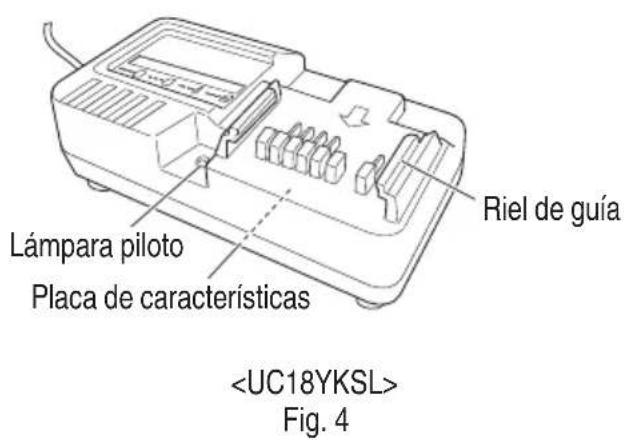HiKOKI WH18DFX - NOMENCLATURA - 3