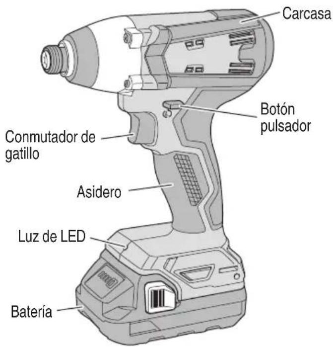 HiKOKI WH18DFX - NOMENCLATURA - 1
