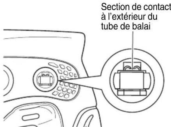 HiKOKI DH18DSL - ATTENTION - 2