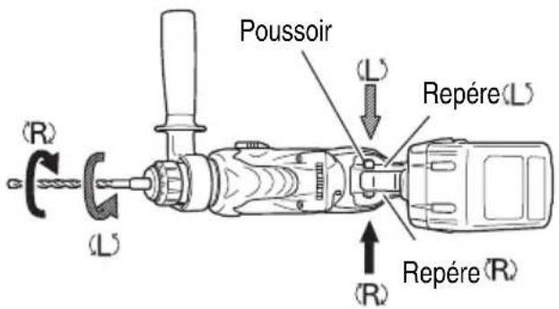 HiKOKI DH18DSL - Sélection de la mèche pour visseuse - 1