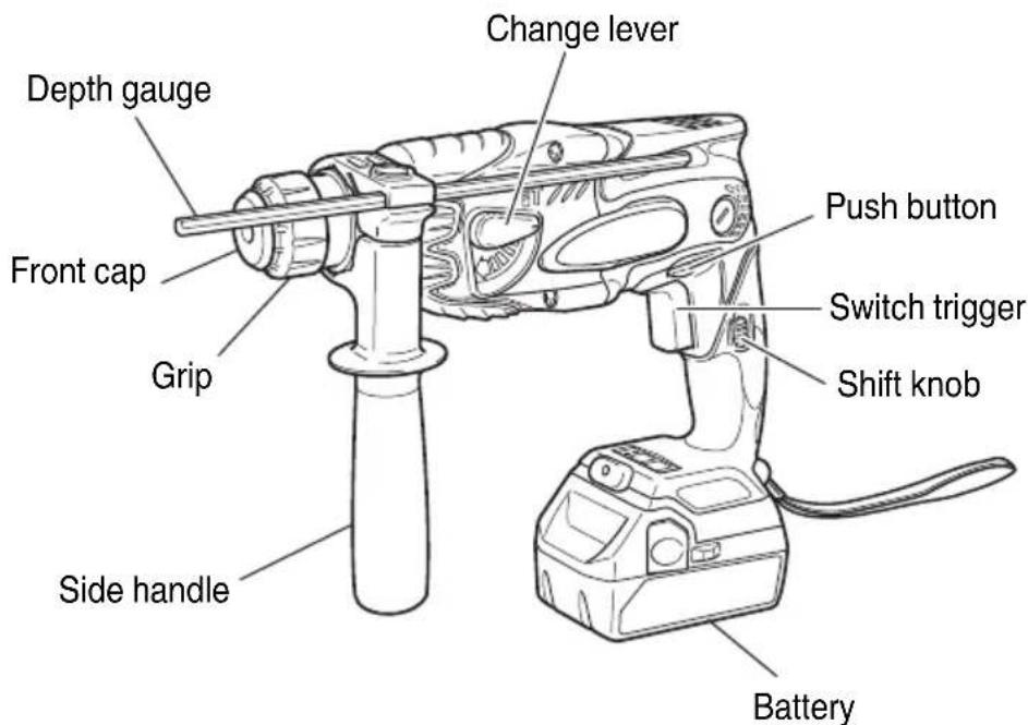 HiKOKI DH18DSL - NAME OF PARTS - 1