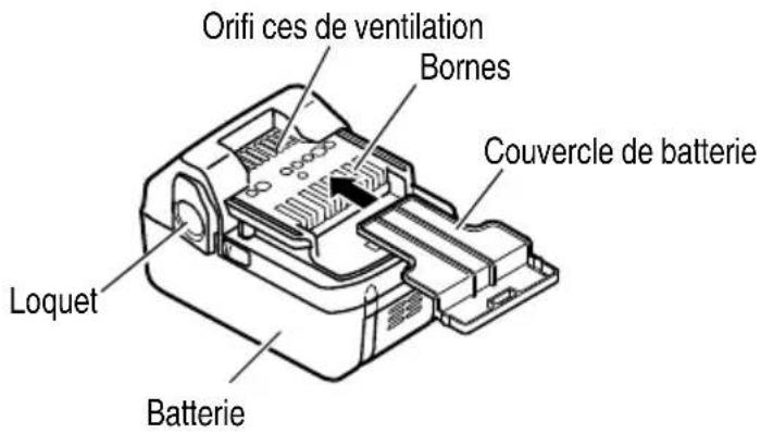 HiKOKI DH18DSL - Marteau rotatif sans fi I (DH18DSL) - 2