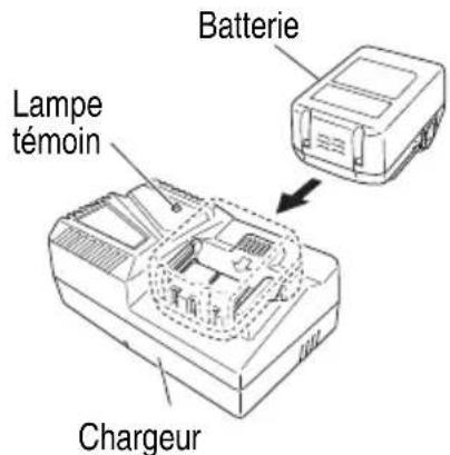 HiKOKI DH18DSL - ⚠ AVERTISSEMENT - 2
