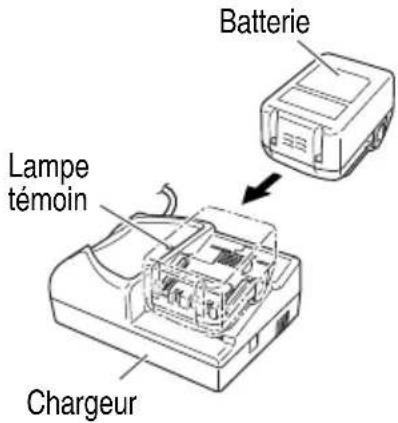 HiKOKI DH18DSL - ⚠ AVERTISSEMENT - 1