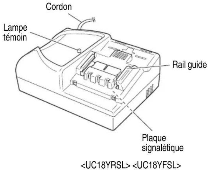 HiKOKI DH18DSL - Chargeur de batterie - 1