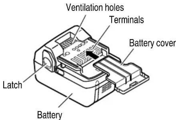 HiKOKI DH18DSL - NAME OF PARTS - 2