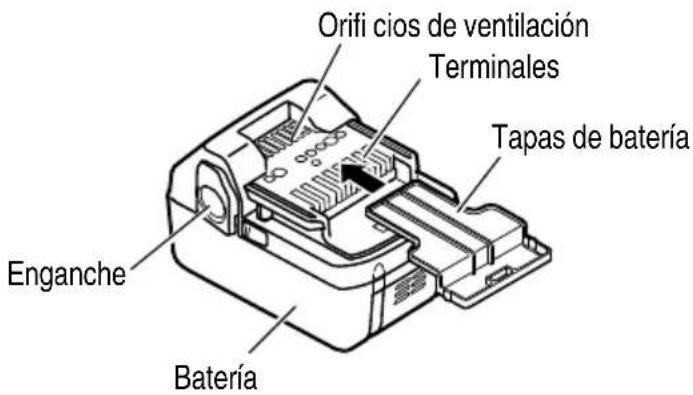 HiKOKI DH18DSL - NOMENCLATURA - 2