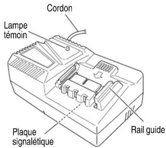 HiKOKI DH18DSL - Chargeur de batterie - 2