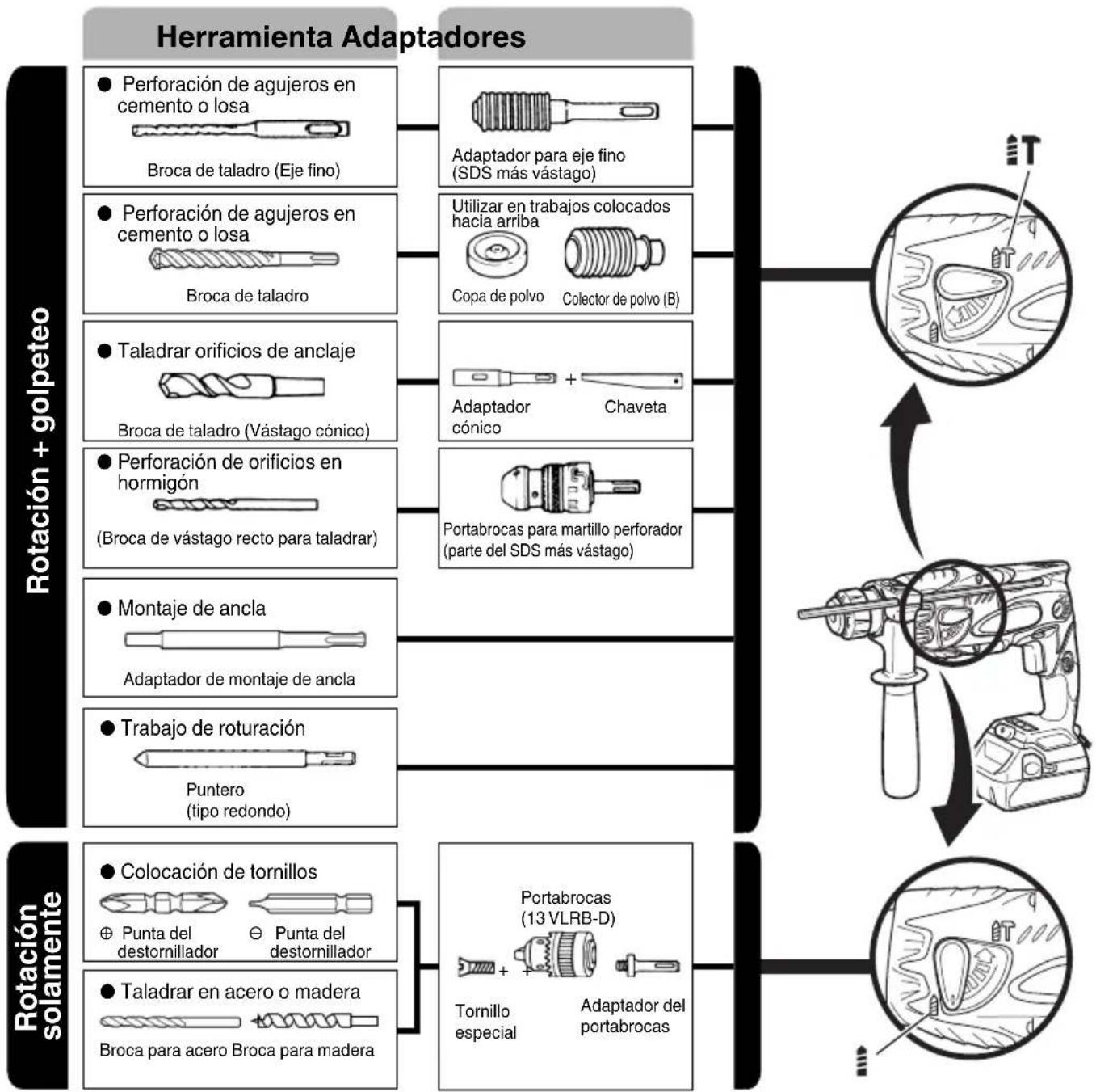 HiKOKI DH18DSL - Herramienta y adaptador - 1