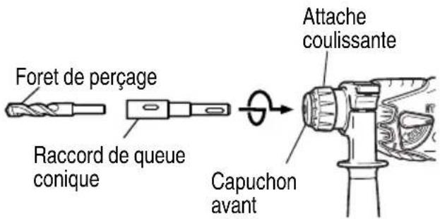 HiKOKI DH18DSL - ATTENTION - 2