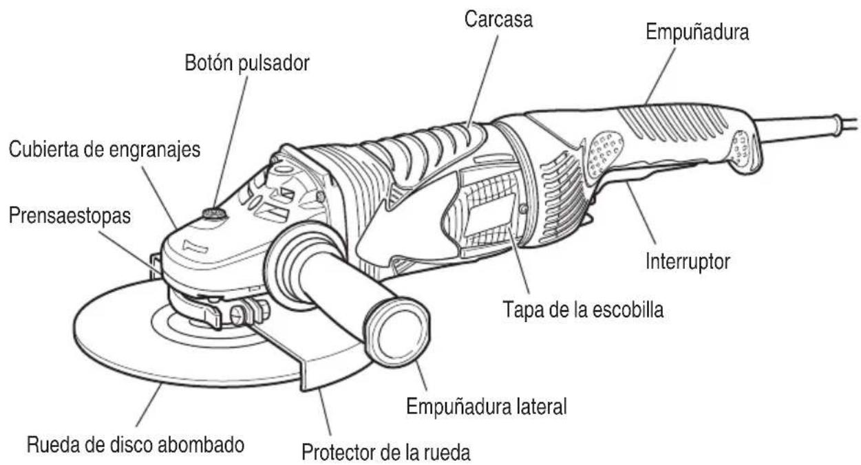 HiKOKI G18SCY - AISLAMIENTO DOBLE PARA OFRECER UNA OPERACION MÁS SEGURA - 2