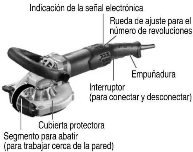 HiKOKI GM13Y - ADVERTENCIA - 1