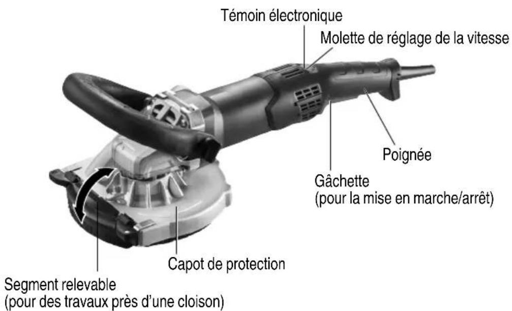 HiKOKI GM13Y - NOM DES PARTIES - 1